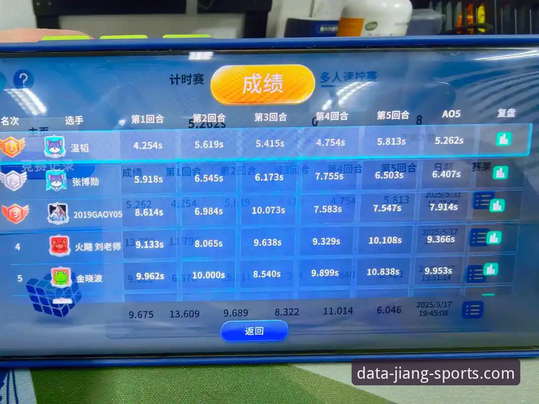 大江体育实时数据使用技巧 5个提升效率的大江体育实时数据使用技巧,老用户都在用