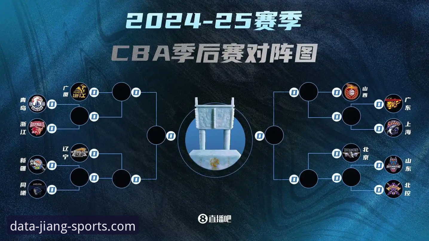大江体育手机版对比 CBA季后赛G2山西横扫青岛晋级八强全景解析